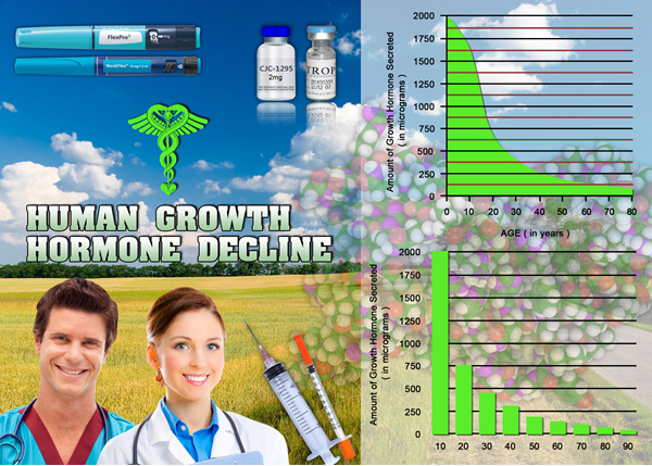 buy hgh chart injections united states buy hgh chart injections united states