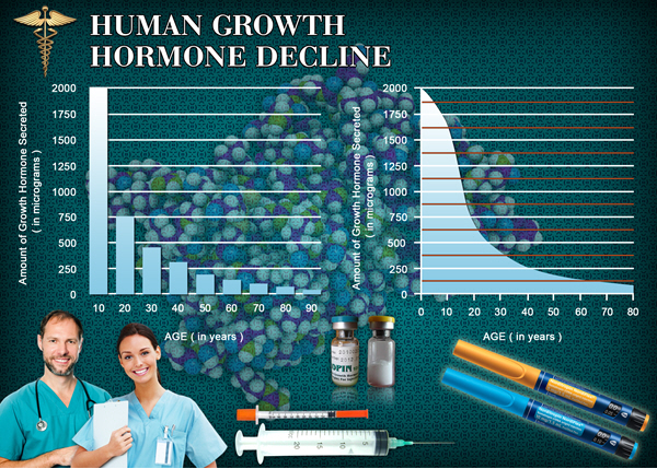 hgh chart buy injections uk hgh chart buy injections uk