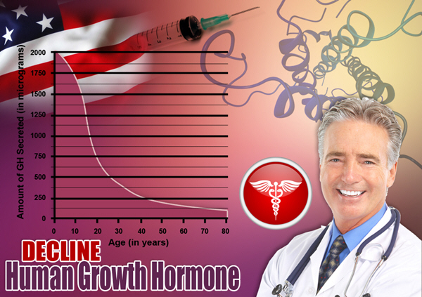 factor hgh chart reviews factor hgh chart reviews
