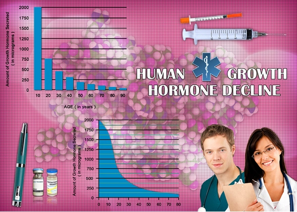 human growth hormons hgh chart.webp