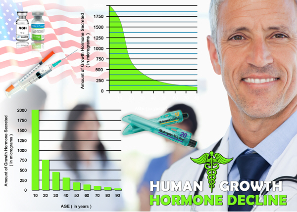 injectable for sale hgh chart online injectable for sale hgh chart online