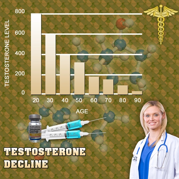 testosterone enanthate