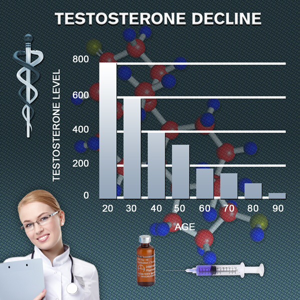 testosterone supplements gnc testosterone supplements gnc