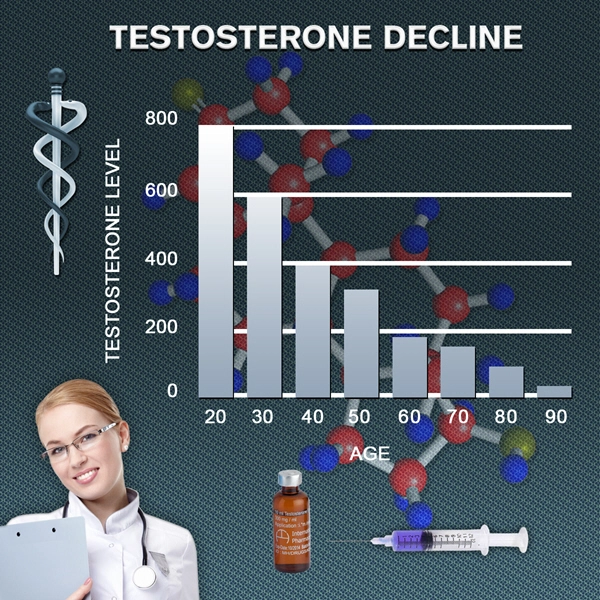 testosterone supplements gnc