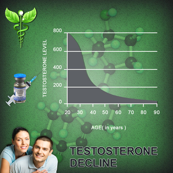 how to increase testosterone levels naturally how to increase testosterone levels naturally