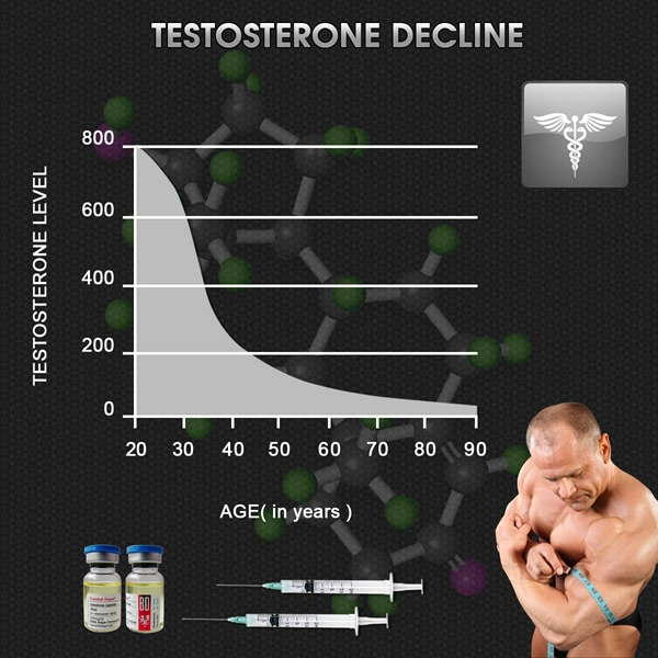 low t symptoms men