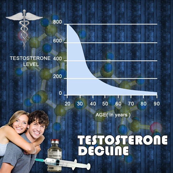 low t test