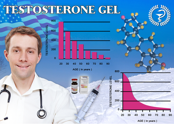 symptoms of low testosterone in children symptoms of low testosterone in children