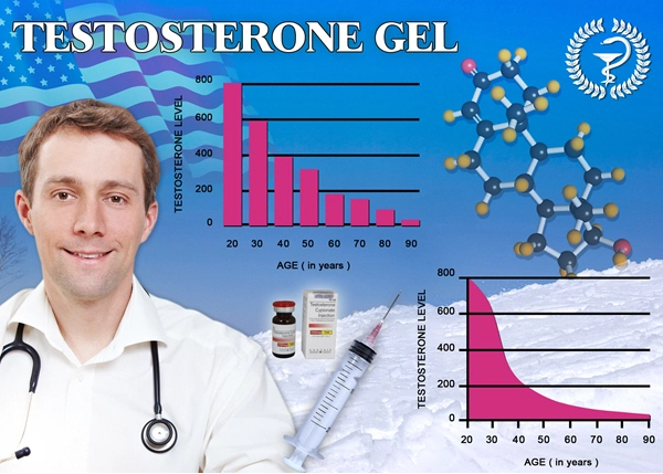 symptoms of low testosterone in children