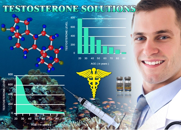 what are normal testosterone levels by age